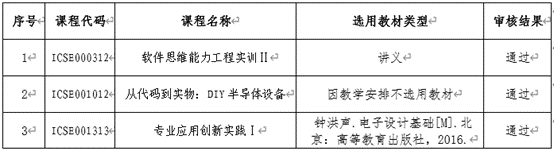做爱影片