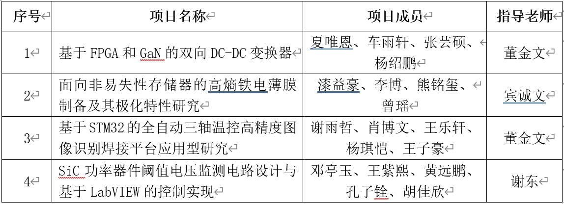 做爱影片