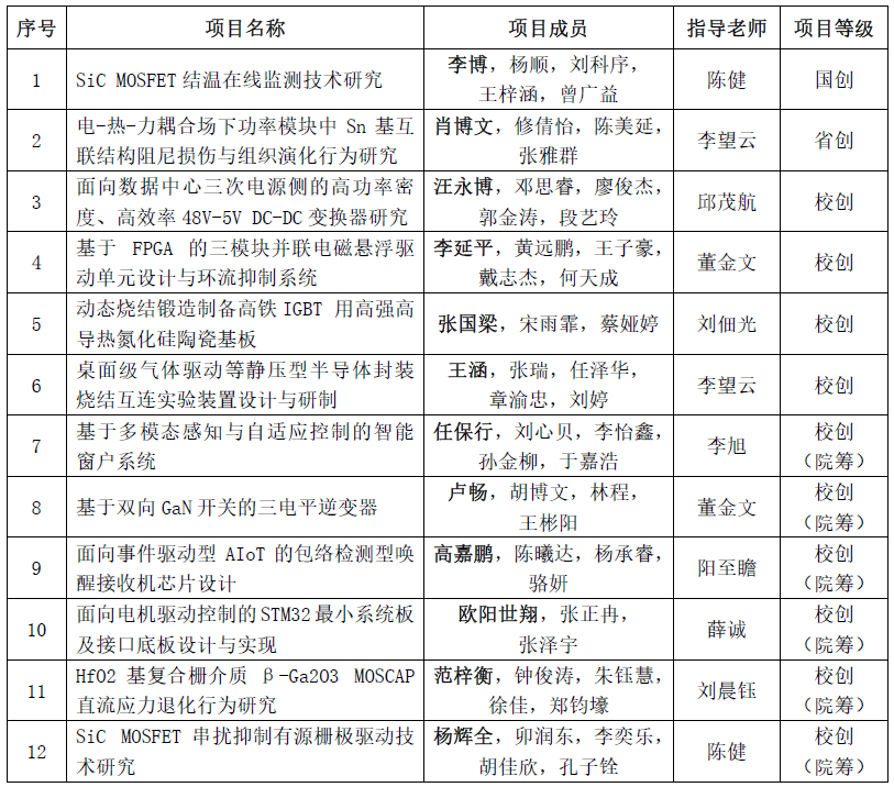 做爱影片