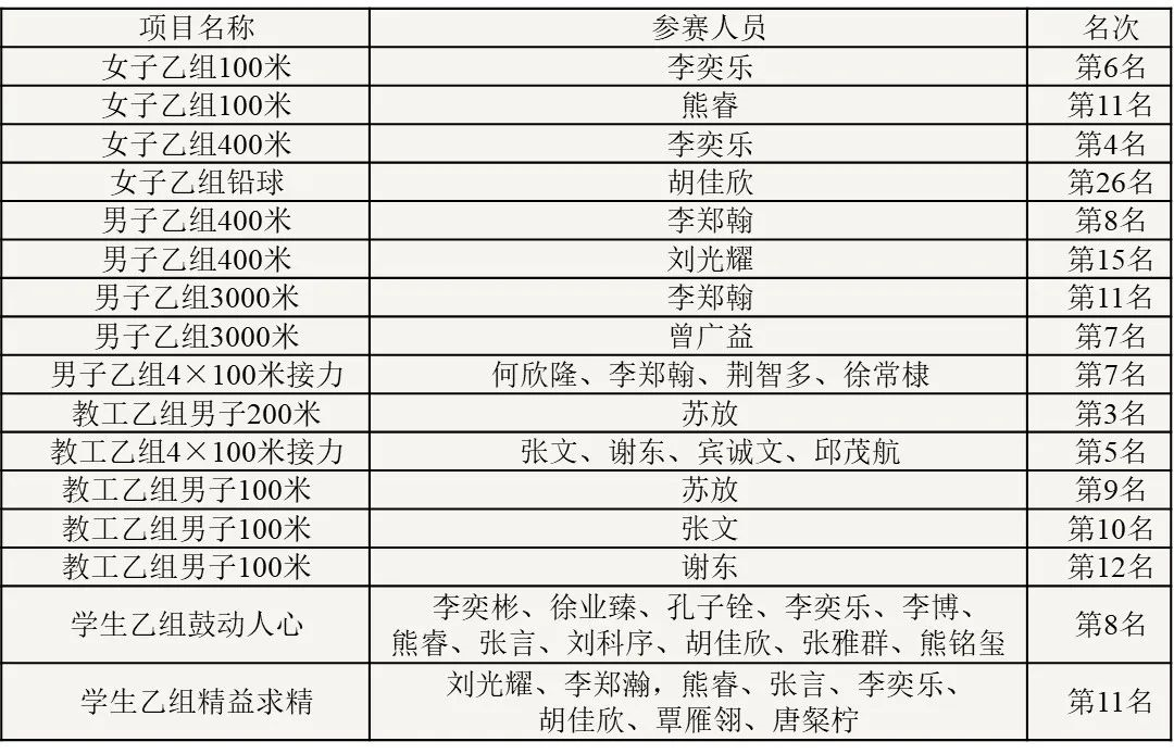 做爱影片
