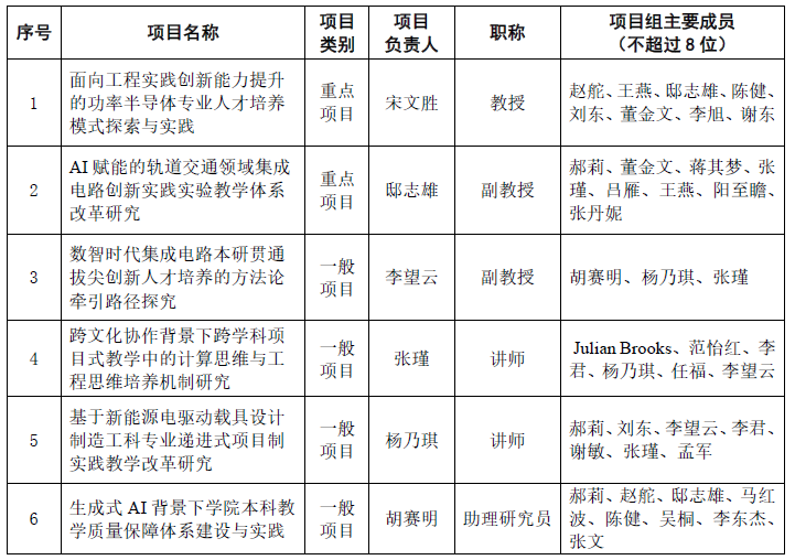 做爱影片